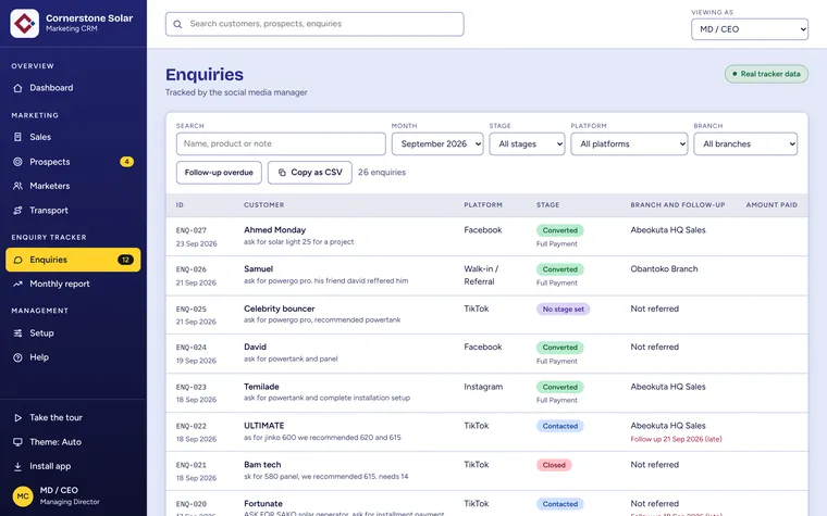 The enquiry tracker, owned by the social media manager