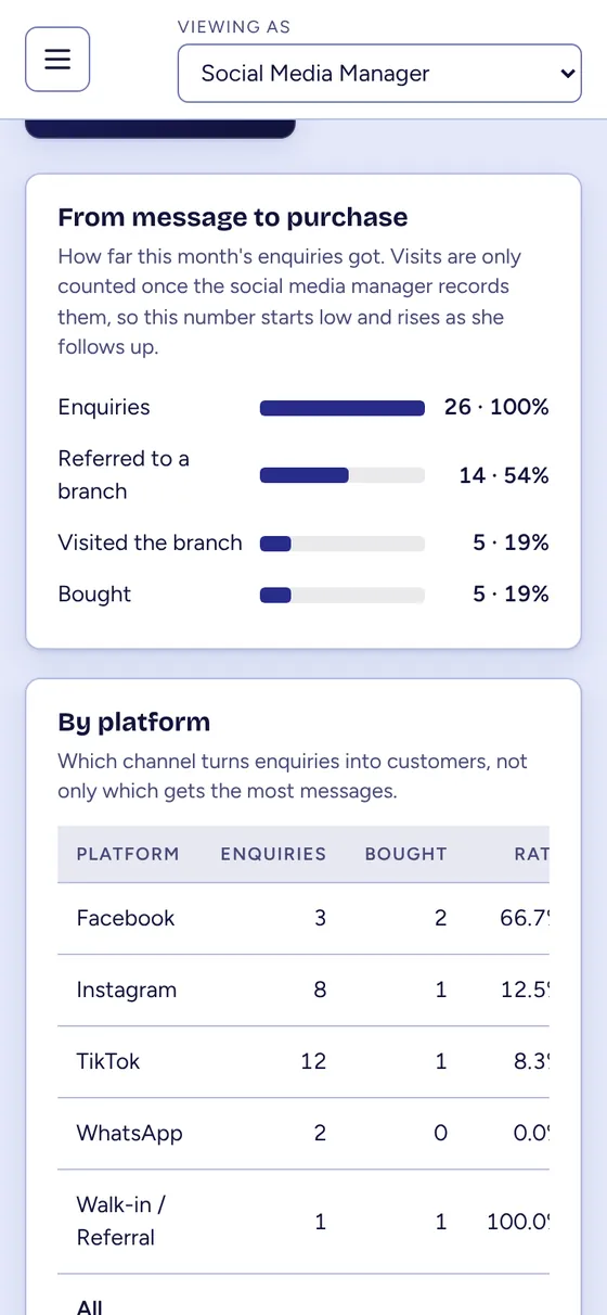 Enquiry report