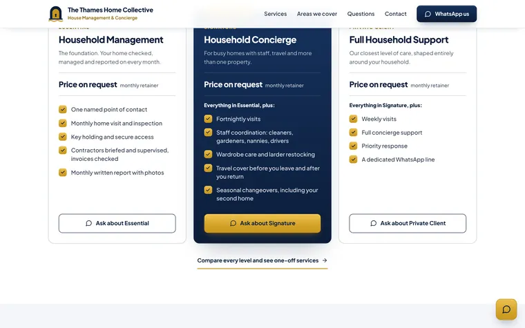 Monthly, fortnightly and weekly care compared