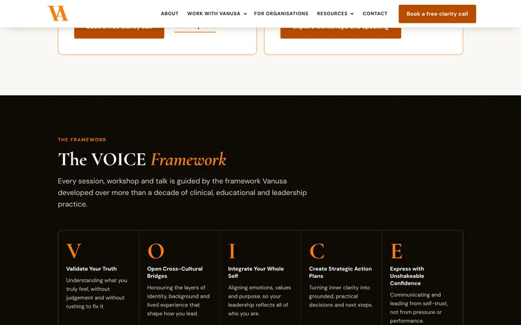 The VOICE Framework, made visible